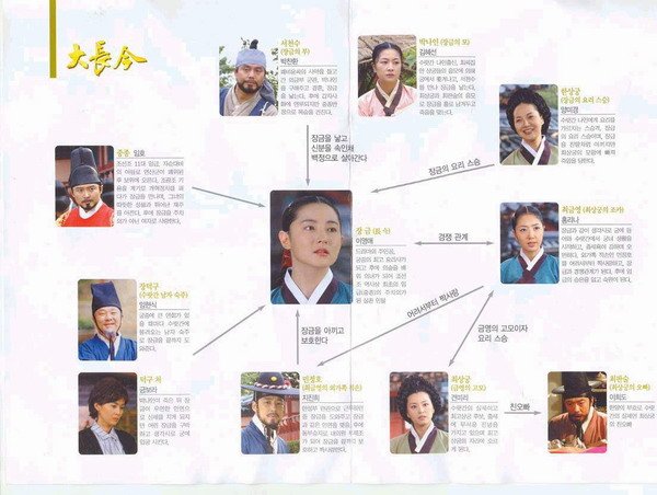 <em>妹妹韩语</em>中文谐音_<em>妹妹韩文</em>怎么读_<em>妹妹韩语</em>