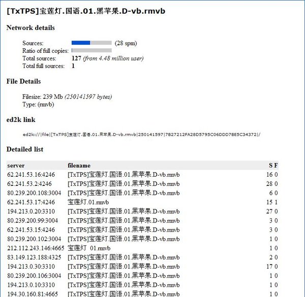 IPB Image