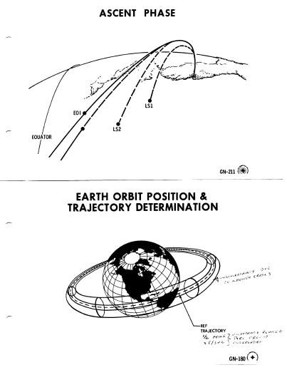 IPB Image