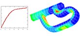 IPB Image