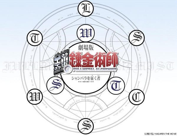 IPB Image