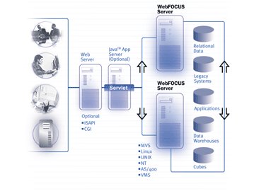 IPB Image