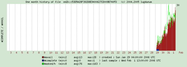 IPB Image