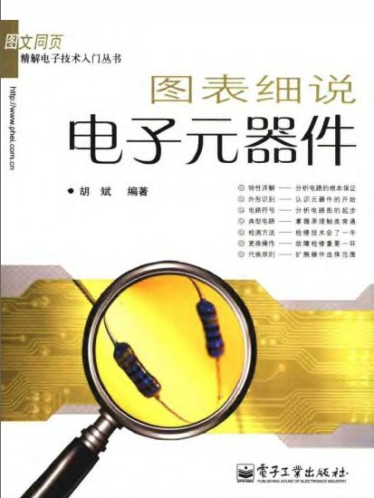 IPB Image