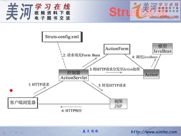 IPB Image