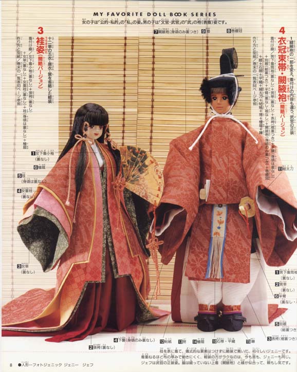 《<em>芭比</em>娃娃华丽服式<em>制作</em>(更新至Jenny,Licca - 