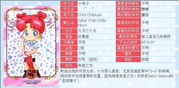 《<em>美少女战士</em>第4部》(Sailor Moon Super SS)中