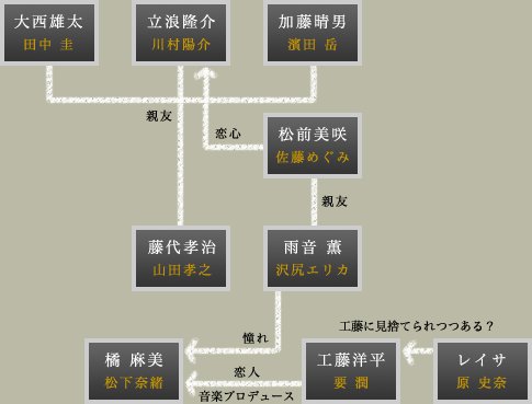 IPB Image